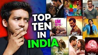 Top 10 Most Watched movie of 2020 in INDIA | Netflix