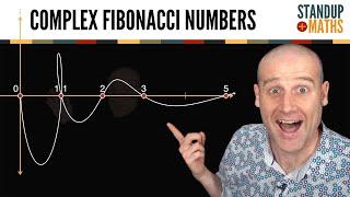 Complex Fibonacci Numbers?