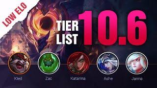 LOW ELO LoL Tier List Patch 10.6 by Mobalytics - League of Legends Season 10