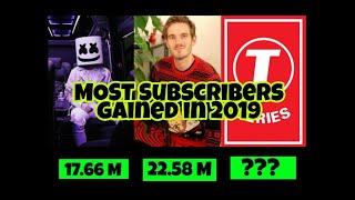 Most Subscribers Gained Youtube Channel in 2019 || Top 20 || AYU Official