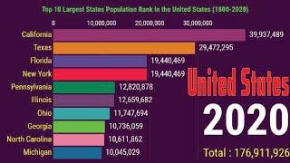 Top 10 Largest States Population Rank in the United States (1800 2020)