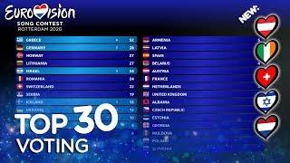 Eurovision Voting 2020 - TOP 30 (so far) [NEW