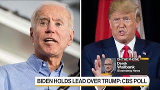 Biden Holds 10-Point Lead Over Trump in CBS Poll
