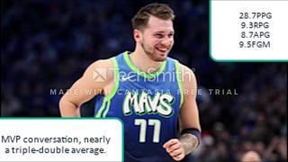 Top 10 Point Guards in the NBA 2019/2020 season!