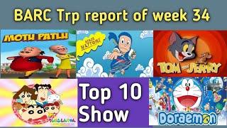 BARC Trp of week 34 (2021) || Top 10 Cartoons shows of this Week ||