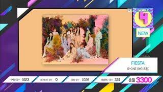 [MUSIC BANK 2020.02.28] K-CHART TOP 10-3