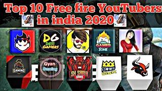 Top 10 free fire YouTubers in India 2020, total Gaming,two side gamers, Gyan gaming, soneeta