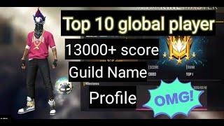 Top 10 Global/Grandmaster players in India || Grena free fire ||team Shaitan