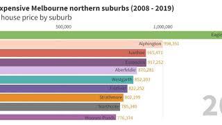Top 10 most exp northern suburbs to buy a house