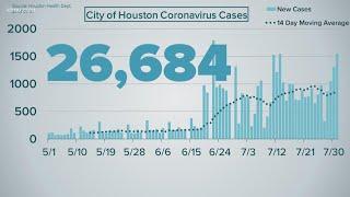 July 31 COVID-19 case count: Texas reports 8,839 new cases, 295 deaths