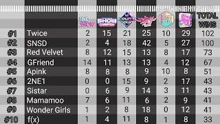 [TOP 10] Girl Group With Most Wins on Music Shows