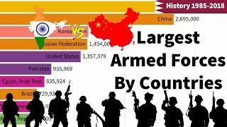 Top 10 Largest Armed Forces Rankings by Country (1985-2017)