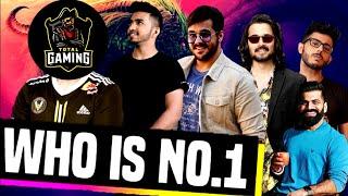 Top 10 Most Viewed YouTube Channels In India 2021 || India's Top 10 Most Viewed Youtube Channels