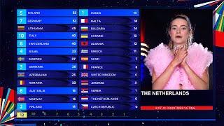 Eurovision 2020 LIVE - Jury Voting - The Netherlands  9/41 - HD