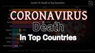Top 10 Country by Coronavirus Deaths Bar Chart So Far || 30 April 2020