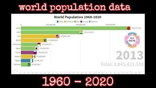 Top 10 Highest Population country 1960 - 2020 | Top datas