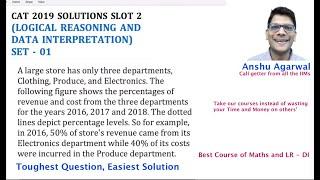 CAT 2019 Solutions | LR DI SLOT 2 SET 01 | CAT 2020 Preparation