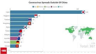 Top 10 Countries/Territories Outside China With Highest Number Of Coronavirus Cases（12 Mar. updated)