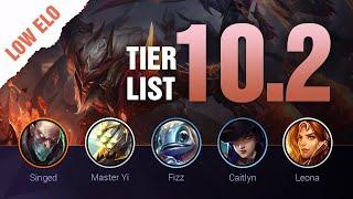 LOW ELO LoL Tier List Patch 10.2 by Mobalytics - League of Legends Season 10