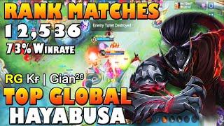 Fast Hand Hayabusa | Kr̶ | Giαη²⁶ Former Top Global Hayabusa |  - MLBB