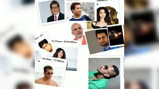 Top 10 person of India with highest Facebook followers