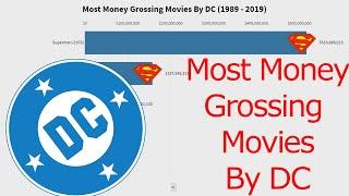 Top 10 Money Grossing Movies By DC (1989-2019) | Bar Chart Race