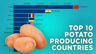 Top 10 Potato Producing Countries