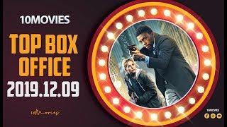 Top Box Office (US) Weekend of 02/12 /2019 [10Movies]