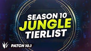 ULTIMATE SEASON 10 JUNGLE TIER LIST (HIGH/LOW ELO) | League of Legends