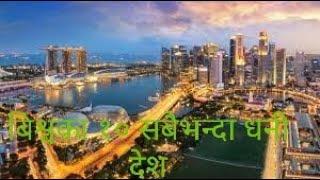 Top 10 Richest Country in the world | most powerful country| High income county | prithivi creations