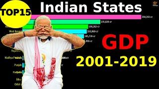 Top 15 Indian states GDP from 2001 to 2019