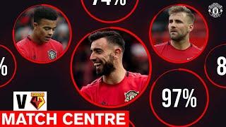 Match Centre | Fernandes, Greenwood & Shaw | Manchester United 3-0 Watford