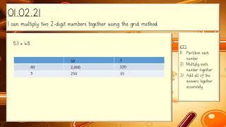 Grid Method