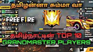 Tamilnadu grandmaster top 10 players in tamil by maranamass Gaming