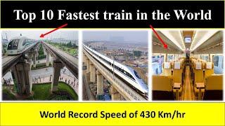 Top 10 Fastest trains in the World