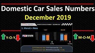 Domestic Car Sales Numbers: December 2019 | Indian Car Sales Figures December 2019