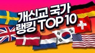 Top 10 Protestant Country Rankings-What is Korea?