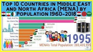 Top 10 Countries in Middle East and North Africa (MENA) by Population 1960-2018