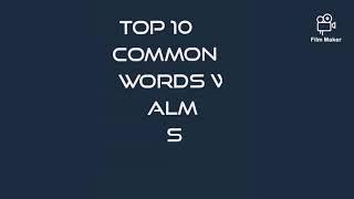 Top 10 common words we almost spelled differently