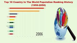 Top 10 Country In The World Population Ranking History 1950 - 2050