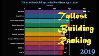 Tallest Building Ranking: TOP 10 in the World from 1950 - 2019