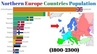 Northern Europe Countries by Population(1800-2300) Nordic and Baltic Countries