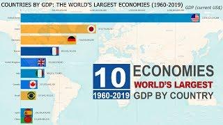 The World’s Top 10 Largest Economies | GDP By Country (1960-2019)