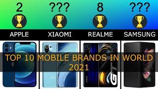 Top 10 Mobile Company in the World 2021 || ২০২১ সালের সেরা ১০ টি মোবাইল কোম্পানি || #samsung #apple