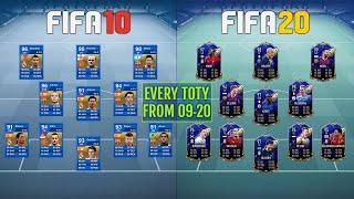 Every TEAM OF THE YEAR from FIFA 09 to FIFA 20 (TOTY) 