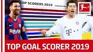 Who is Europe’s Top Goal Scorer in 2019 - Powered by FDOR