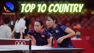 top 10 strongest countries in table tennis