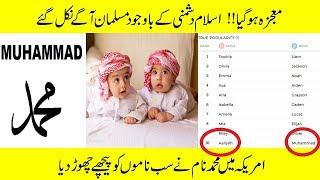 Muhammad Name Comes in The Top 10 Names List - Babies Names