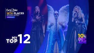 Eurovision Song Contest | 18th Places (2009-2021) | My Top 12 | 10's of the Decade!