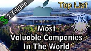 Top Richest Companies in the world 2021